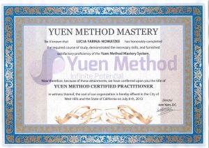 Yuen-Methode